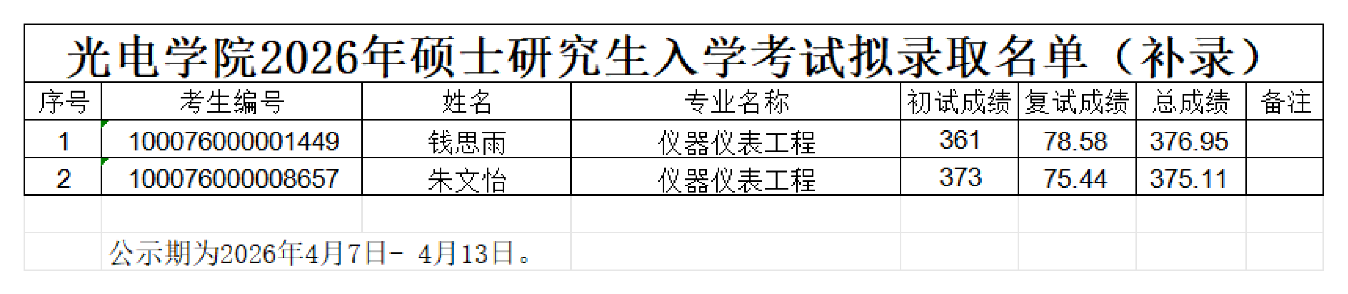 18直播
2026年硕士研究生入学考试拟录取名单（补录）_00.png
