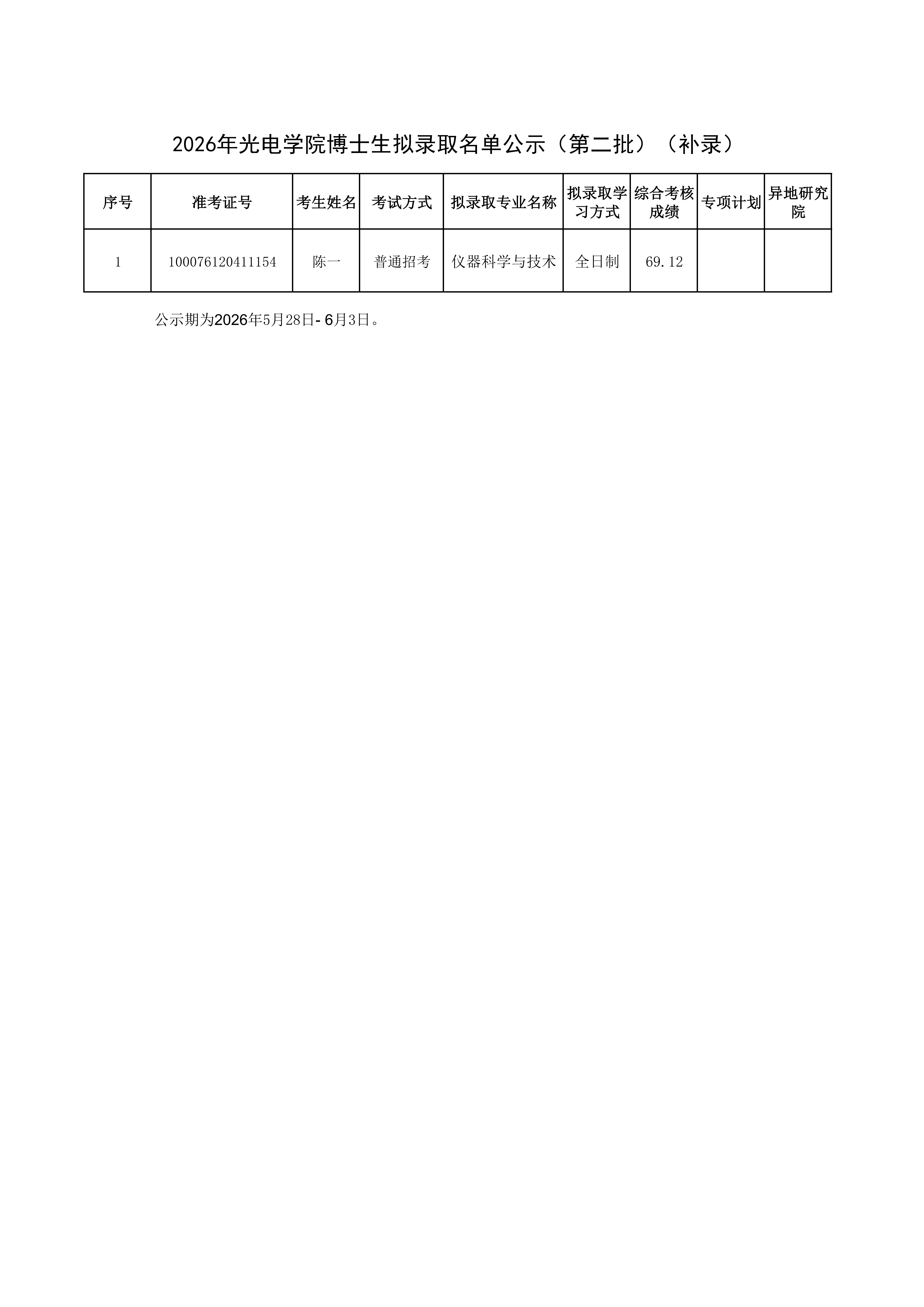 2026年18直播
博士生拟录取名单公示（第二批）（补录）_01.png